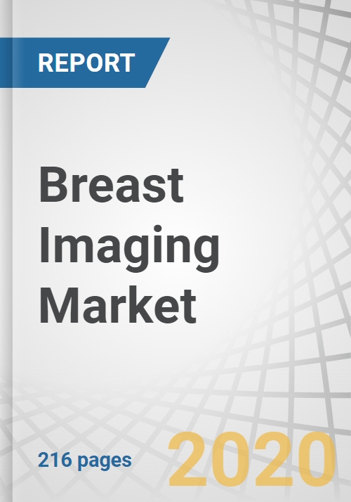 Breast Imaging Market By Technology Mammography Ffdm Digital